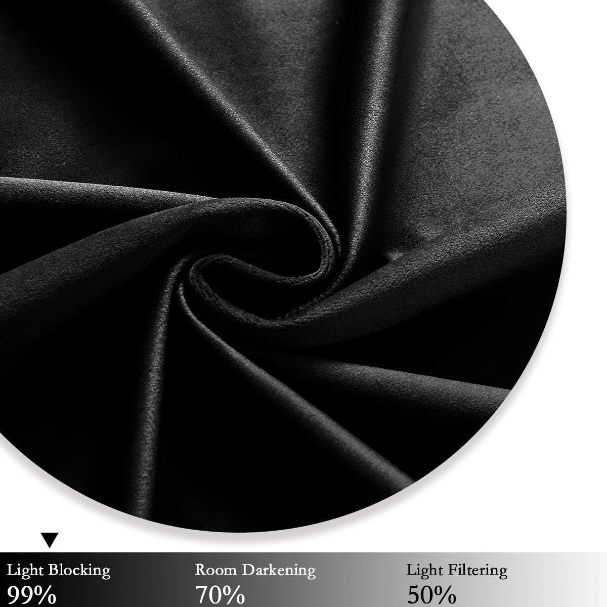Black Velvet Blackout Curtains 84 Inches Long Light Blocking Grommet Velvet Window Curtain Panels Set of 2 Heat Insulated Curtains Blackout Thermal Velvet Curtain Panels for Bedroom 2 Panels